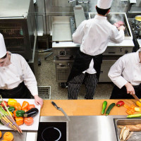 HoReCa — что это такое?